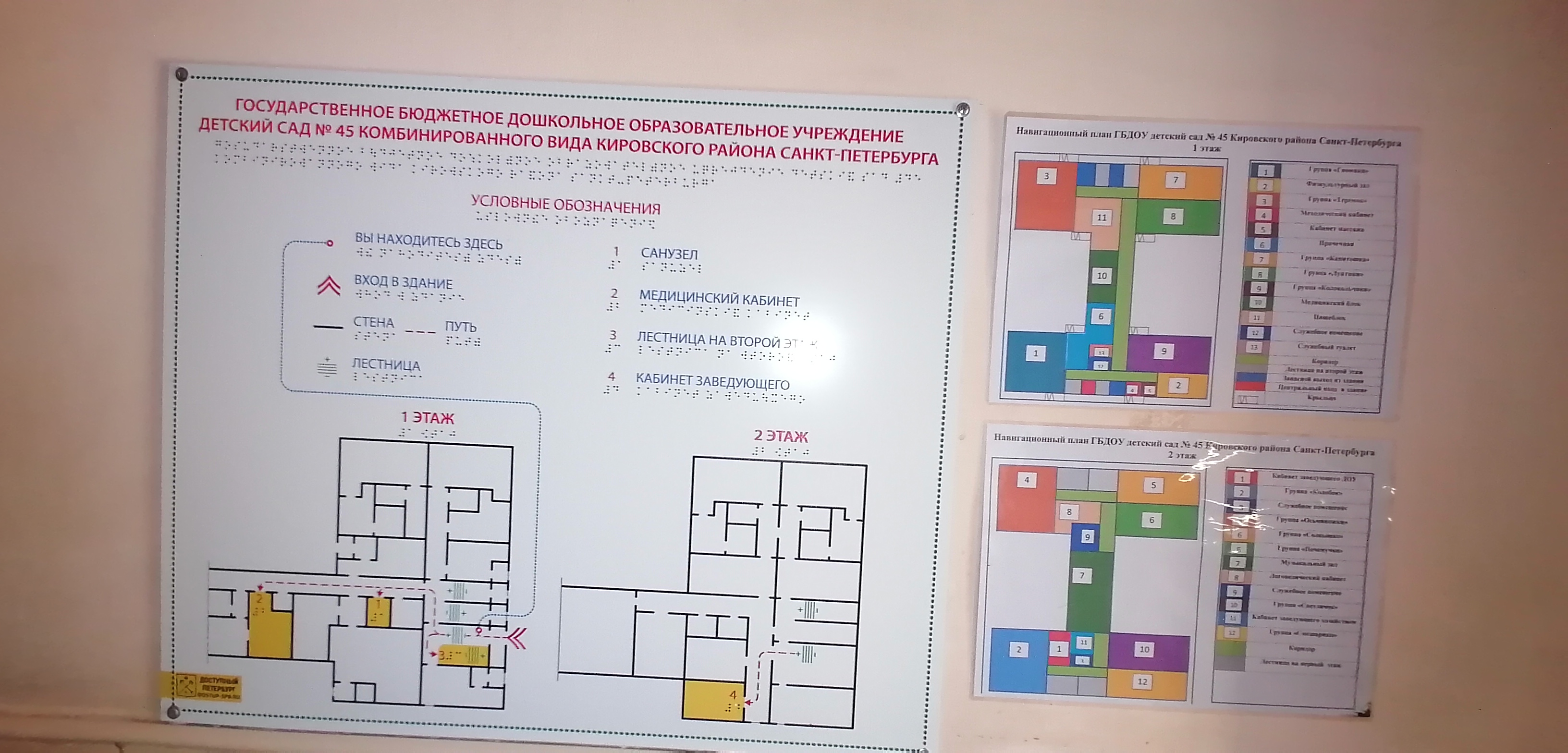 Dublirovanie informacii